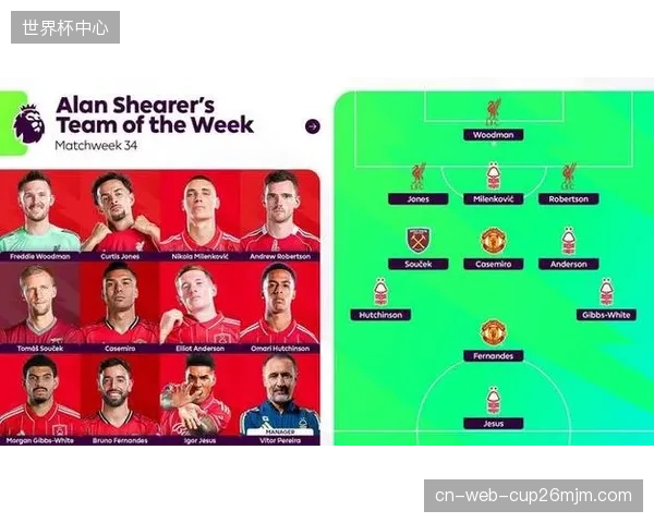 绍切克英超顶级防守数据，或成捷克中场对抗墨西哥技术流的核心。